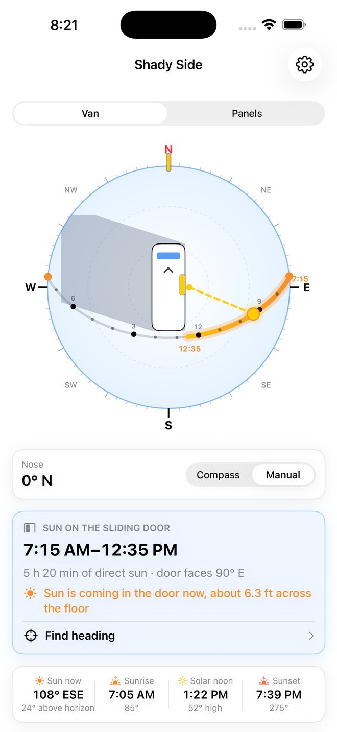 Shady Side compass showing when the sun hits the sliding door